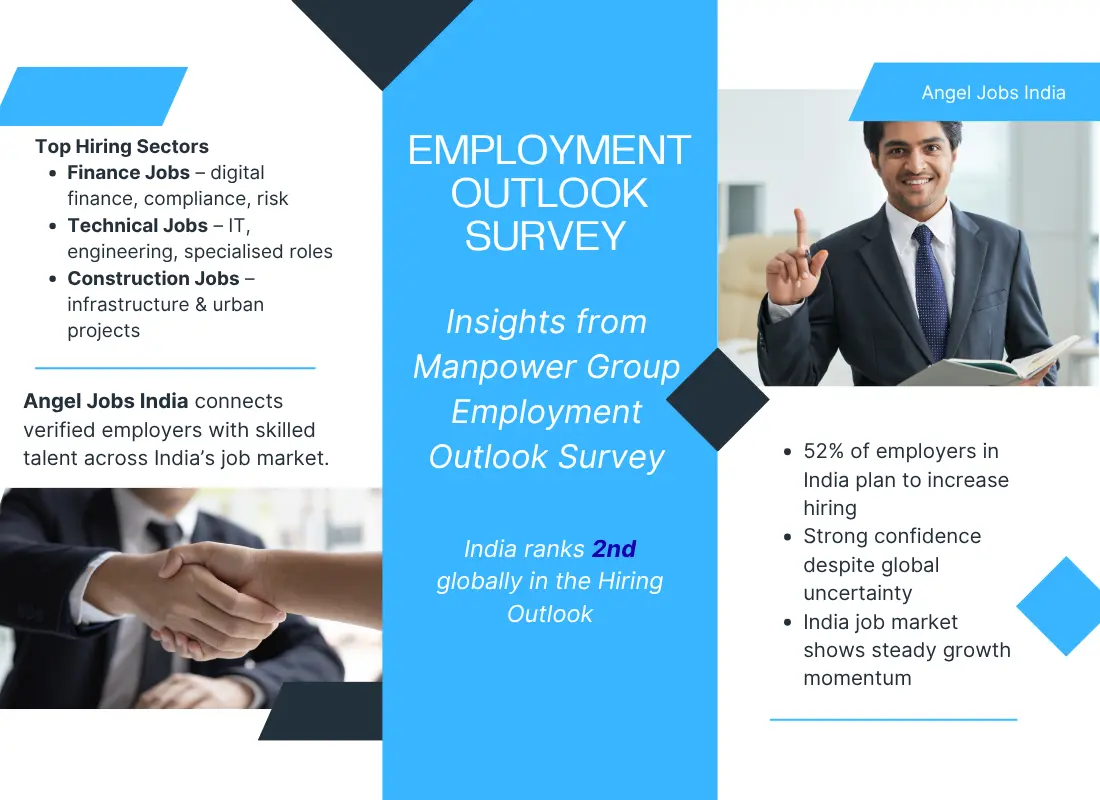 Indian Job Market