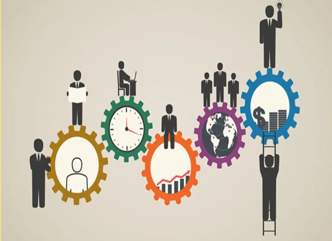 Employment Rate in India
