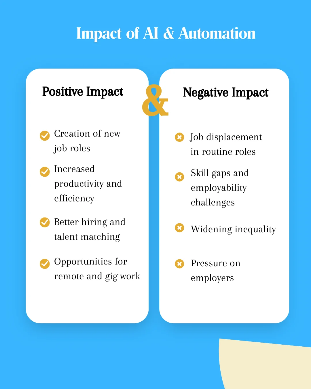 Workforce Planning
