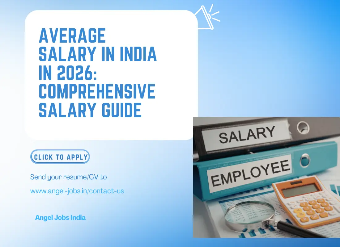 Average salary in India